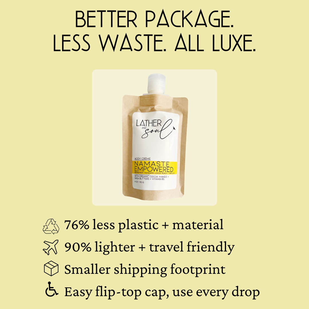NAMASTE EMPOWERED Body Crème