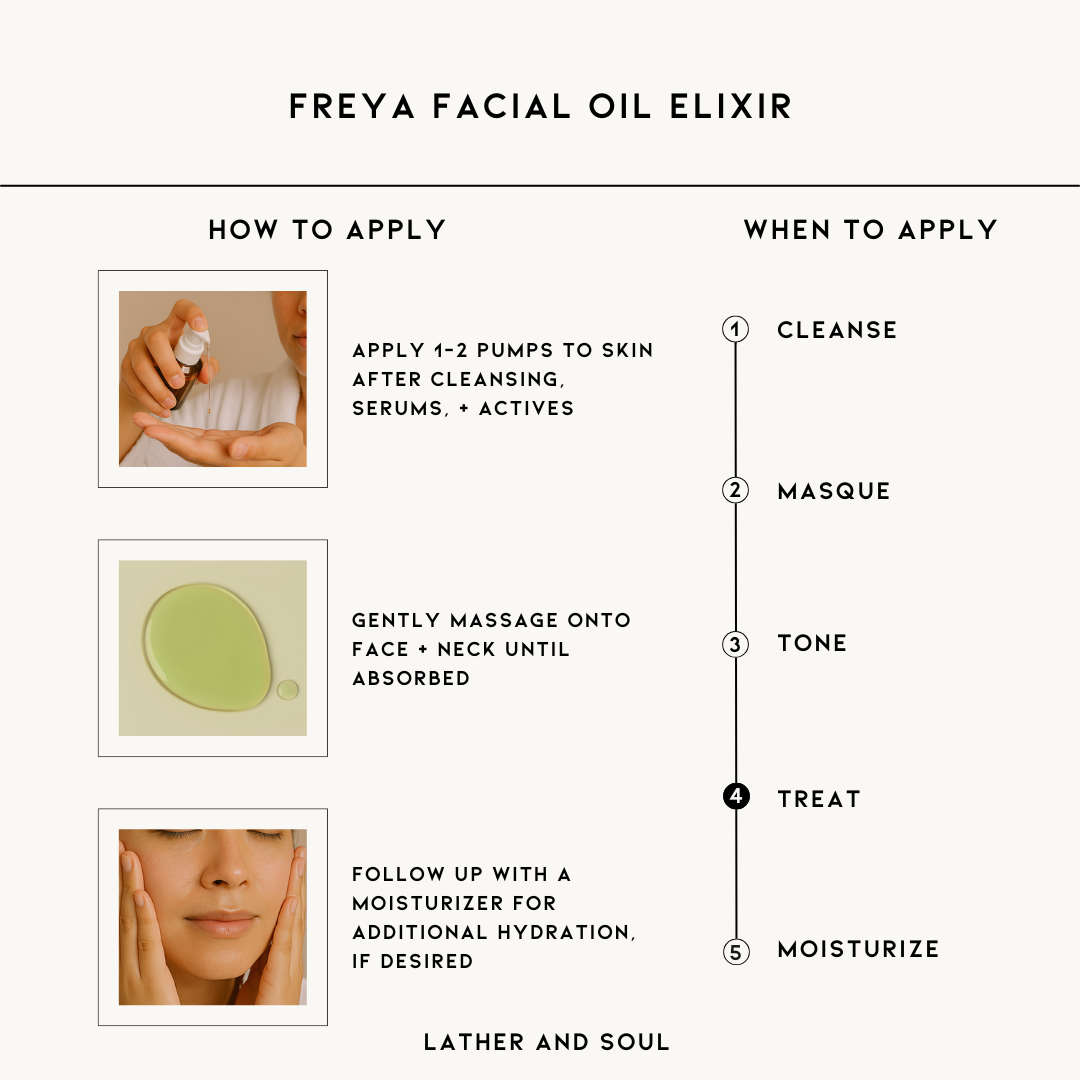 Elixir de Aceite Facial "Freya" | Coenzima Q10