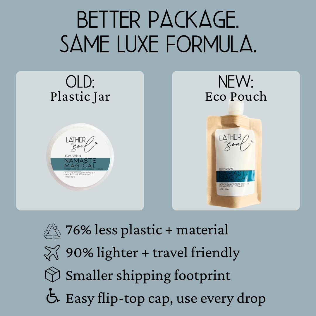 NAMASTE MAGICAL Body Crème