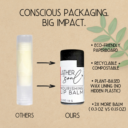 Lather & Soul lip balm packaging comparison with eco-friendly features highlighted