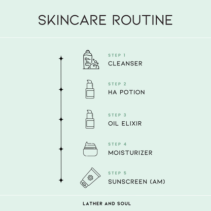 RBF - RADIANT + BRIGHT FACED Skincare Bundle