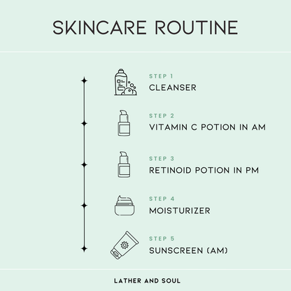 FIERCE + FLAWLESS Skincare Bundle