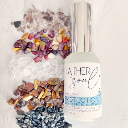 PROTECTION Aura + Room Spray