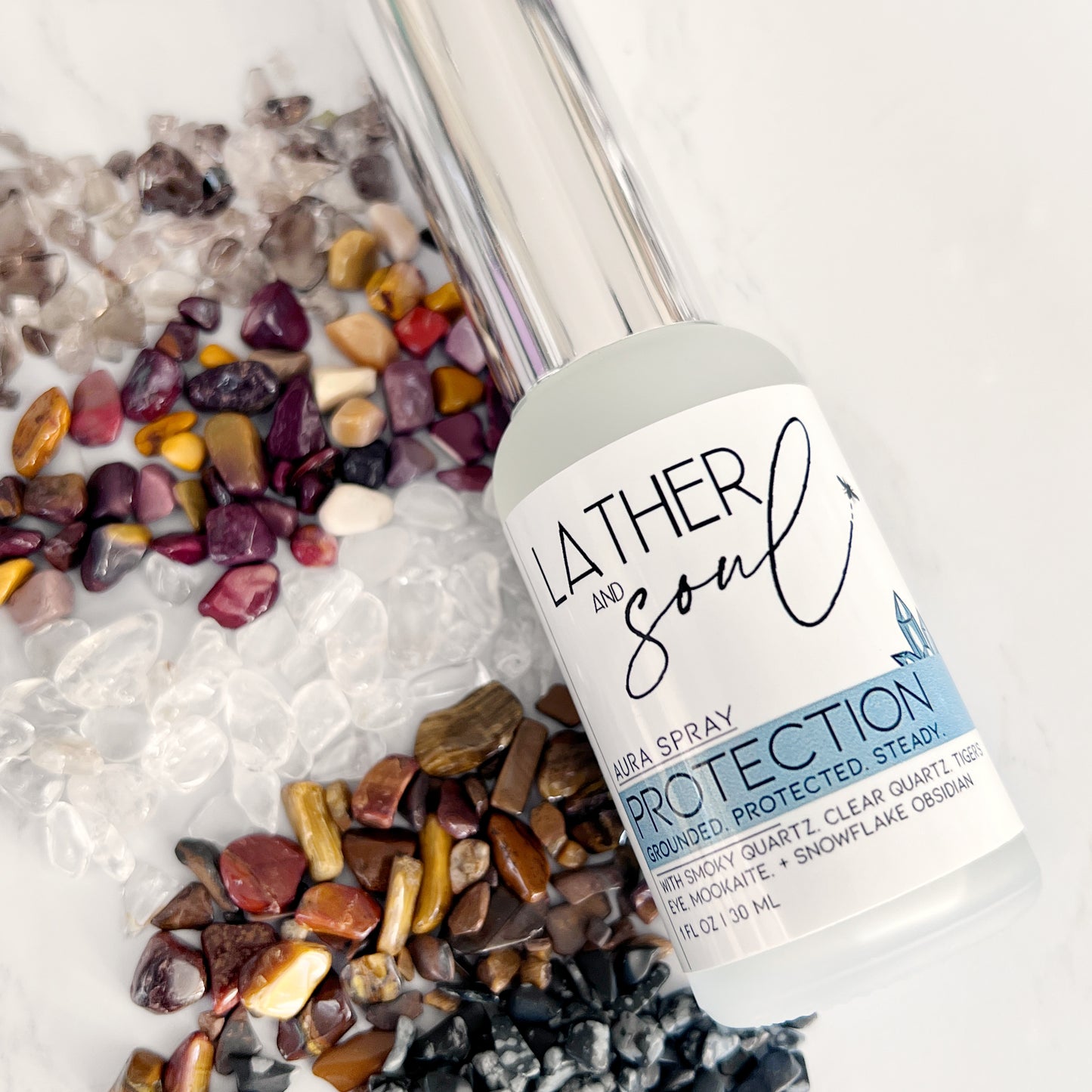 PROTECTION Aura + Room Spray