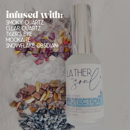 PROTECTION Aura + Room Spray