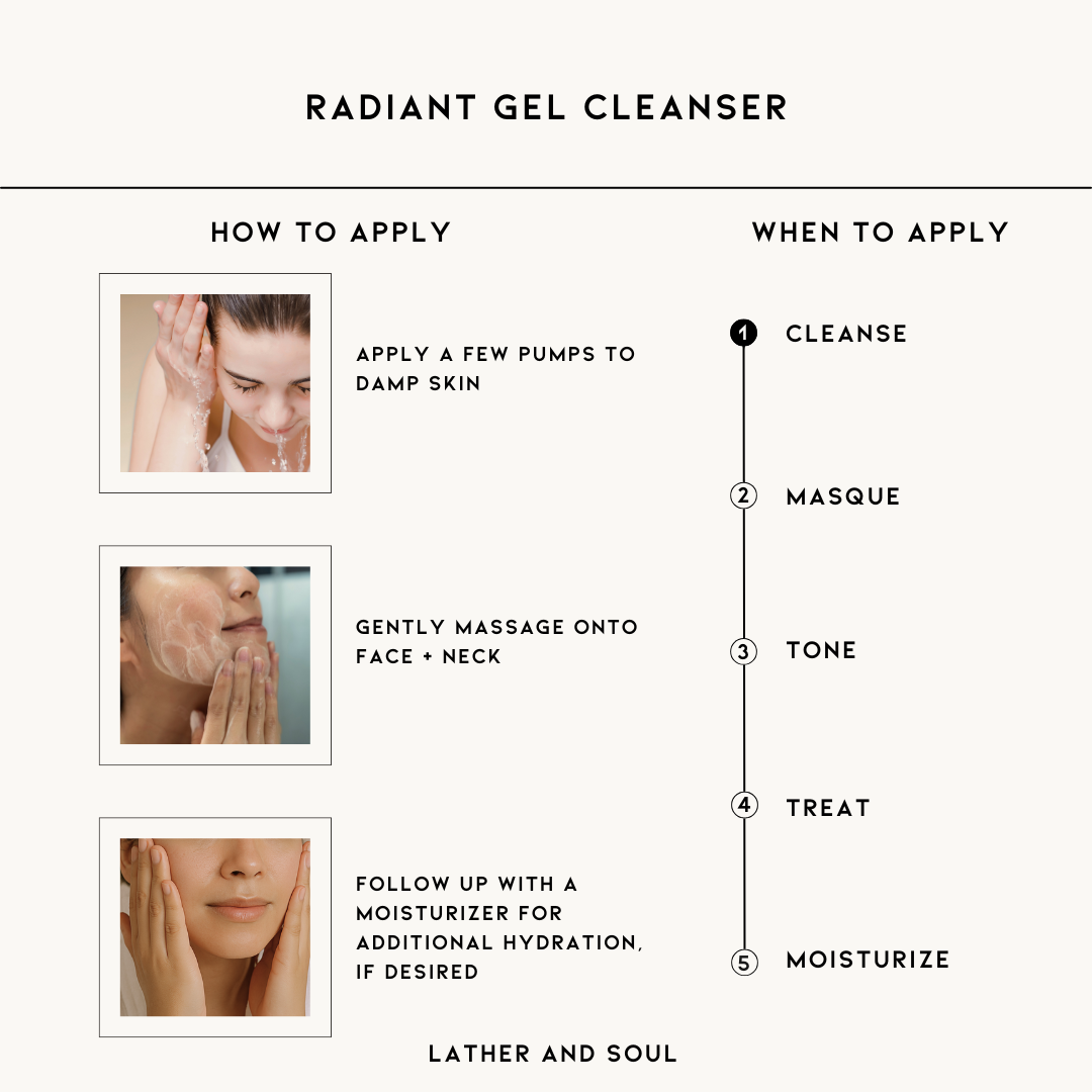 Instructions for using Radiant Gel Cleanser 