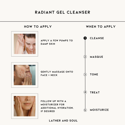 Instructions for using Radiant Gel Cleanser 